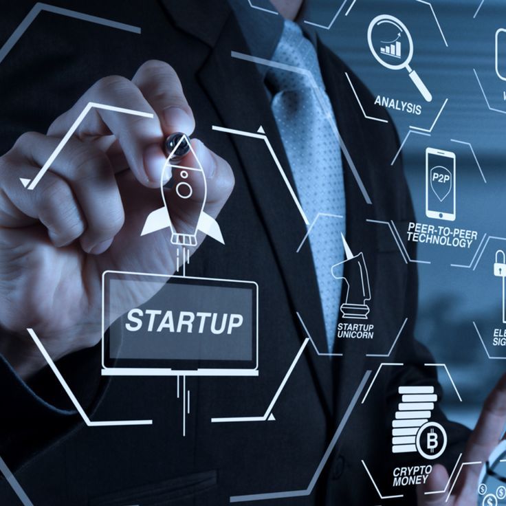 Start Food Business in Kerala | Complete Setup & Growth